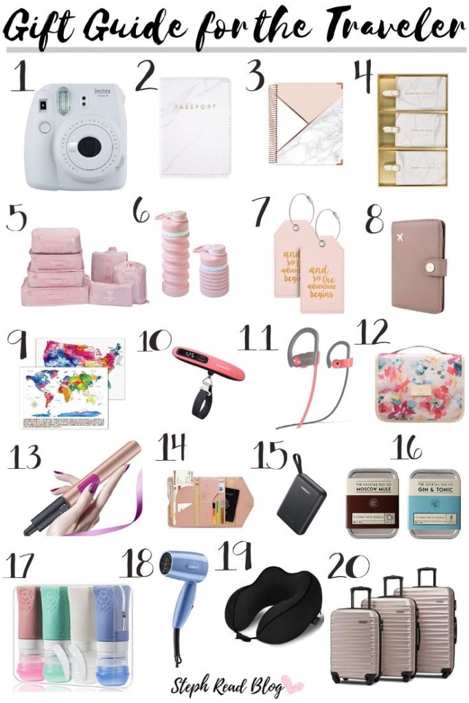 Gift Guide for the traveler