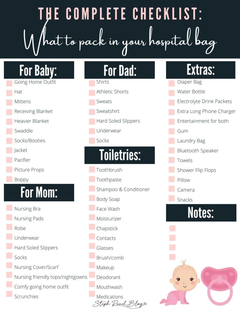 The complete checklist of what I am packing in my hospital bag! - Steph ...
